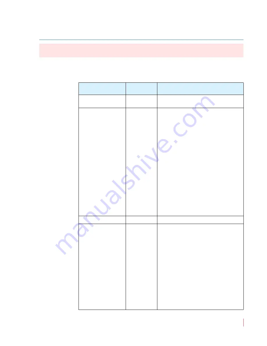 Wohler RMT-173-RM User Manual Download Page 19