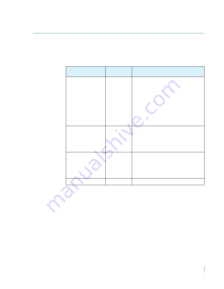 Wohler RMT-173-RM User Manual Download Page 21