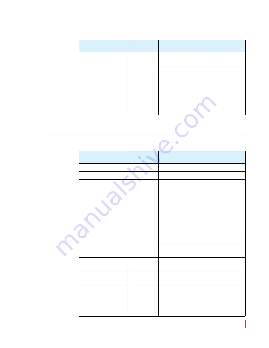 Wohler RMT-173-RM User Manual Download Page 23