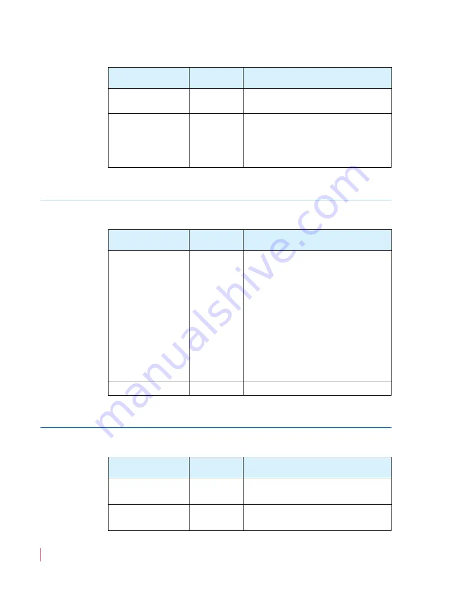 Wohler RMT-173-RM User Manual Download Page 24