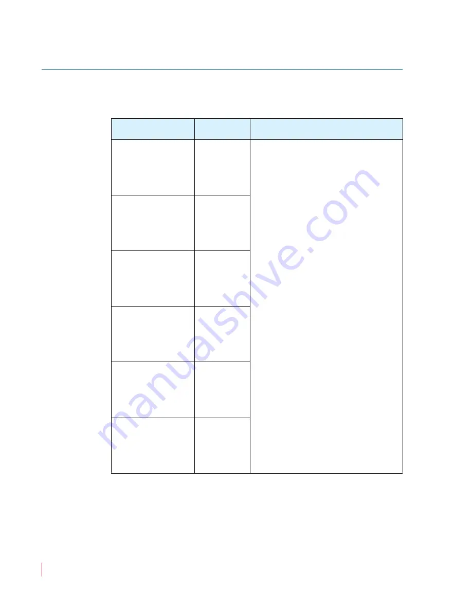 Wohler RMT-173-RM User Manual Download Page 28