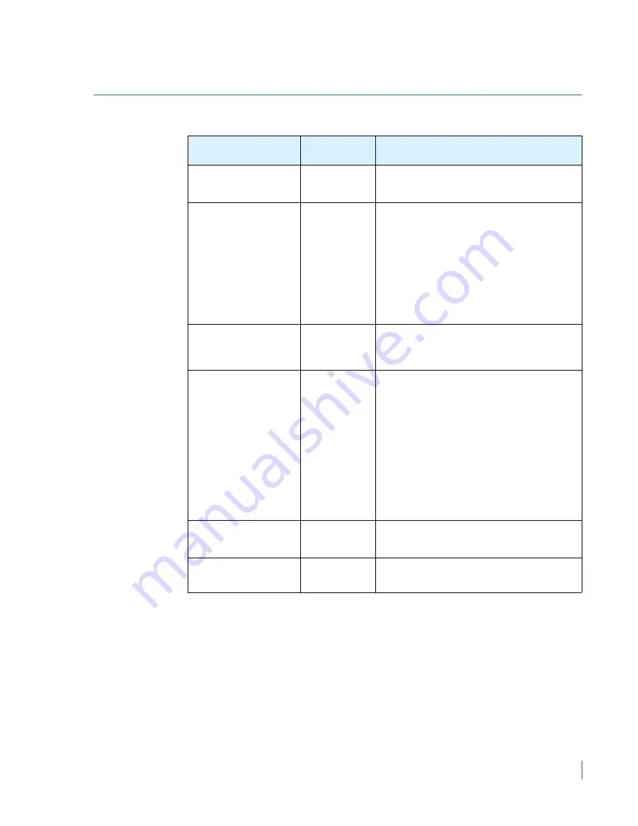 Wohler RMT-173-RM User Manual Download Page 29