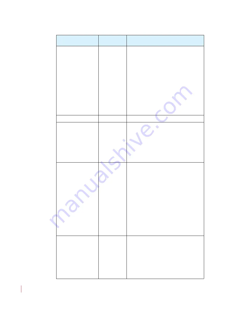 Wohler RMT-173-RM User Manual Download Page 30