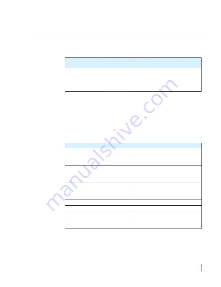 Wohler RMT-173-RM User Manual Download Page 31