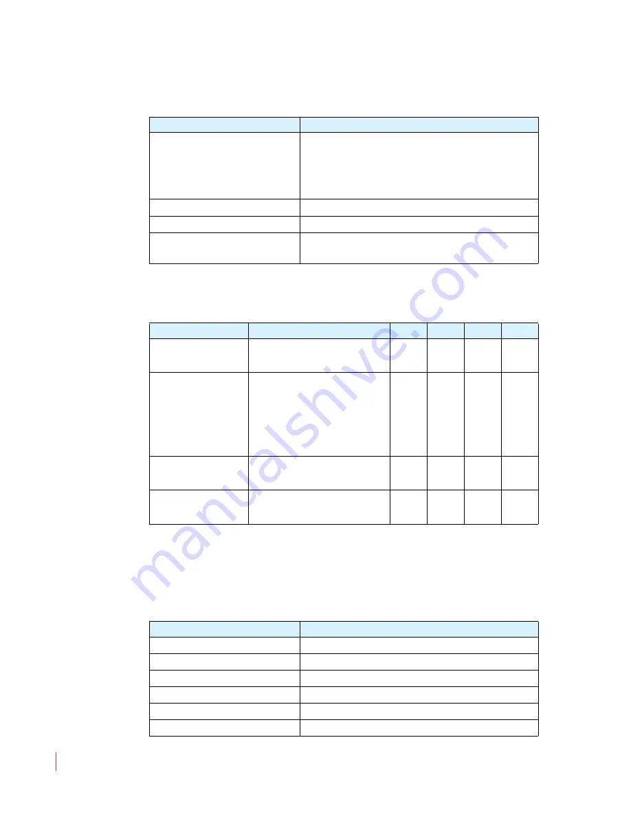 Wohler RMT-173-RM User Manual Download Page 32