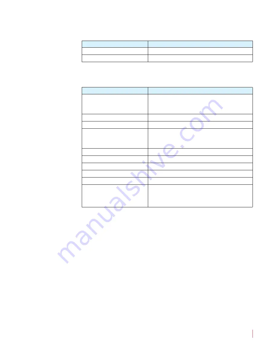 Wohler RMT-173-RM User Manual Download Page 33