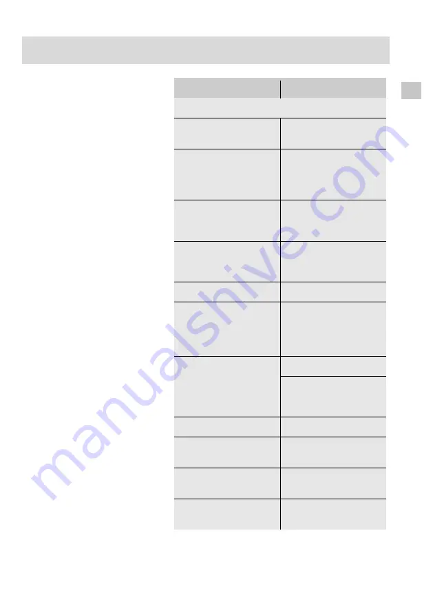 Wohler VE 220 Operating Manual Download Page 39