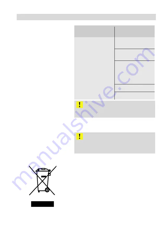 Wohler VE 220 Operating Manual Download Page 56