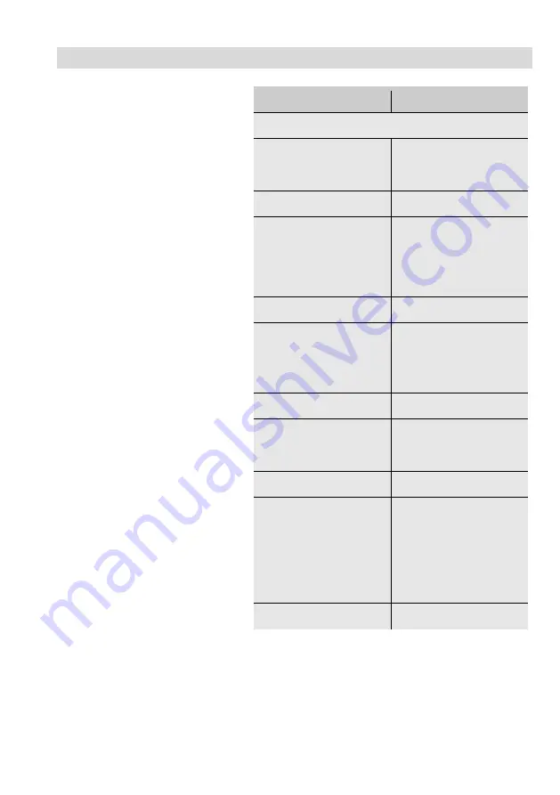 Wohler VE 220 Operating Manual Download Page 58