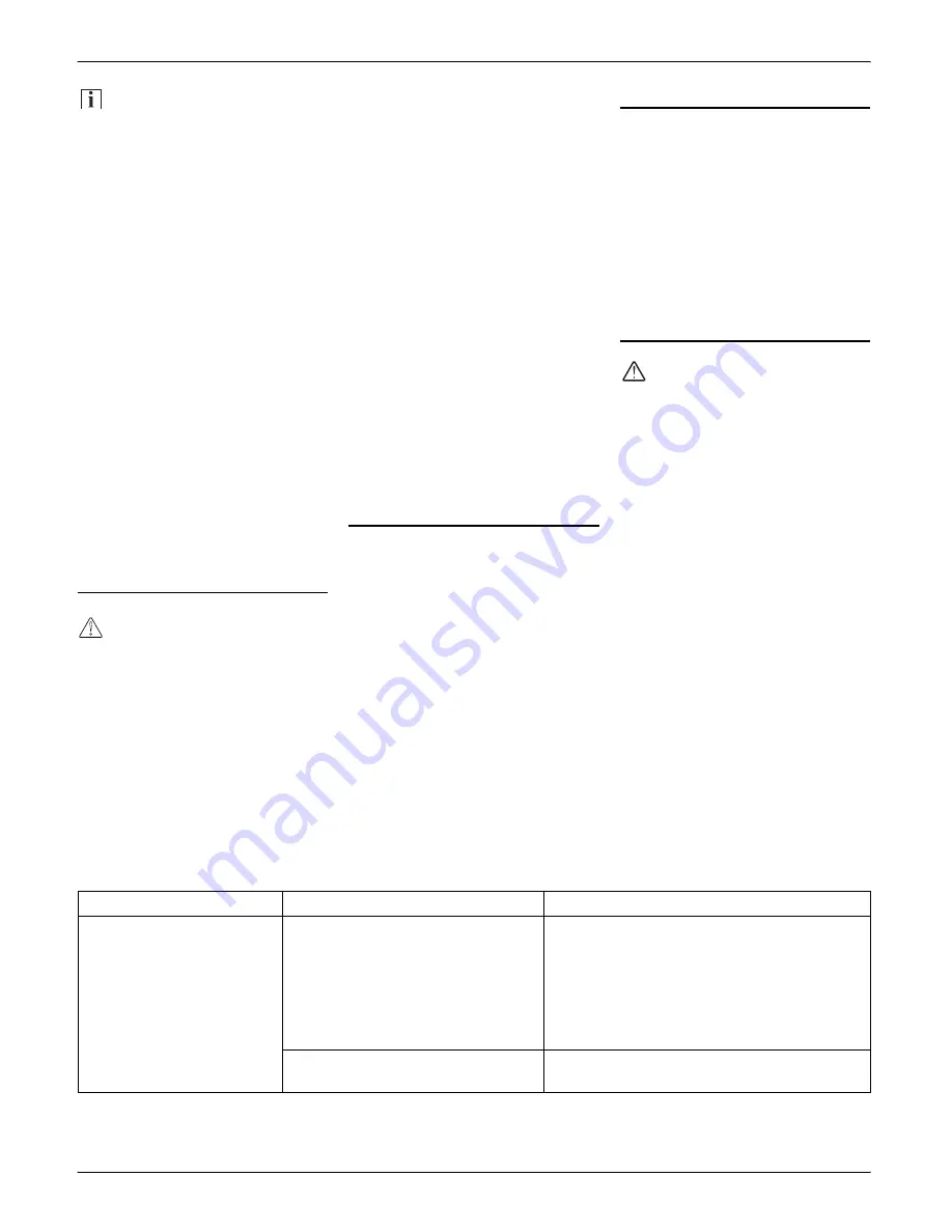 Wolf Garten Bluepower 92160 ? Original Operating Instructions Download Page 96