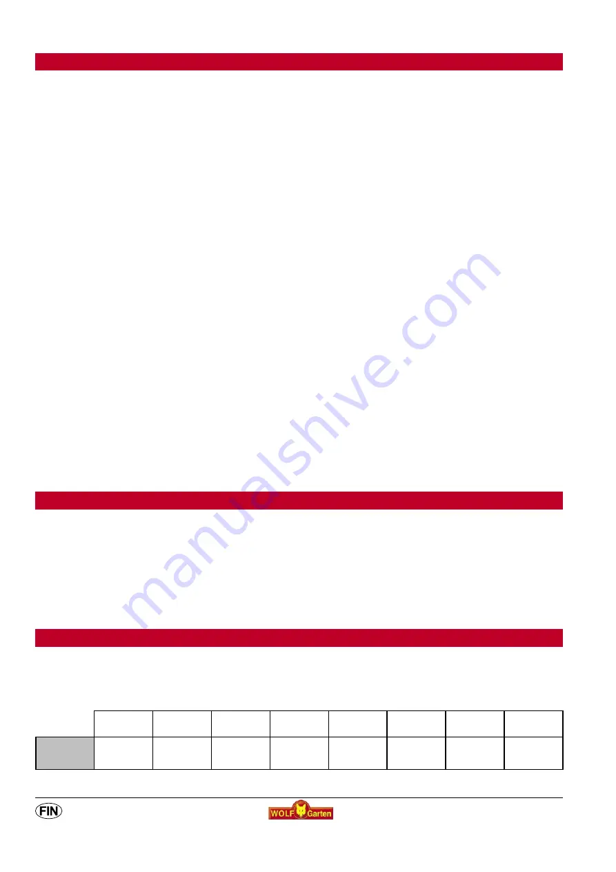 Wolf Garten GT 815 AC Instruction Manual Download Page 25