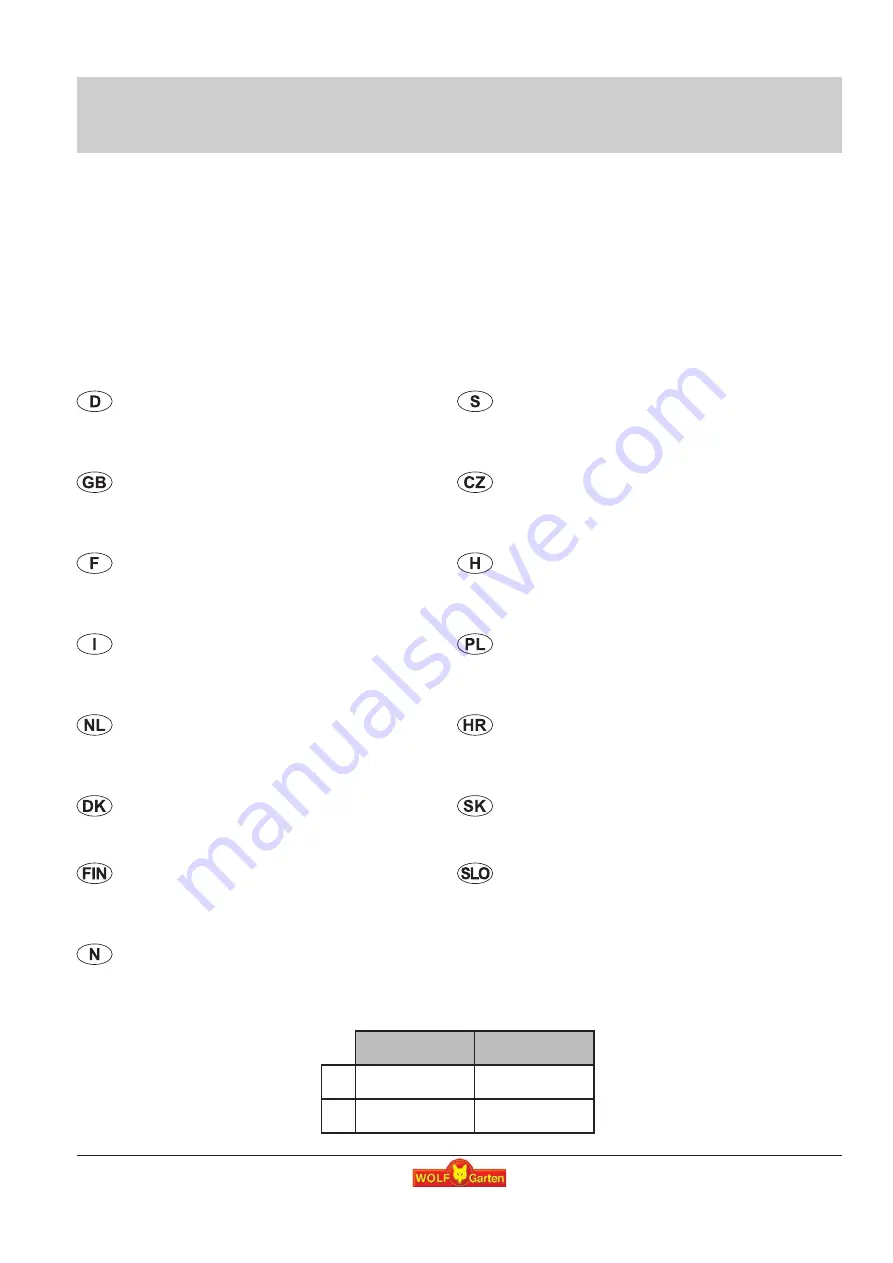 Wolf Garten HBM 40 B Instruction Manual Download Page 26