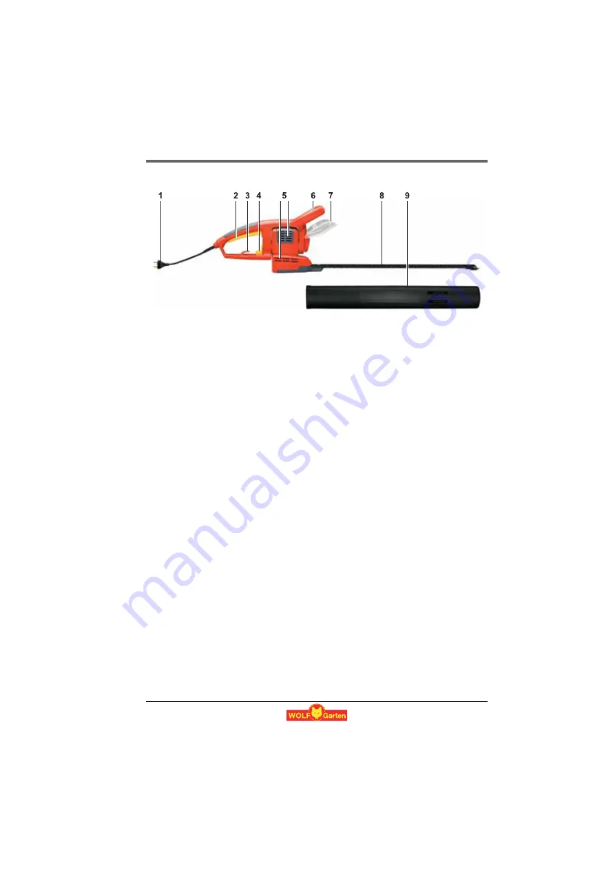 Wolf Garten HSE 45 V Instruction Manual Download Page 2