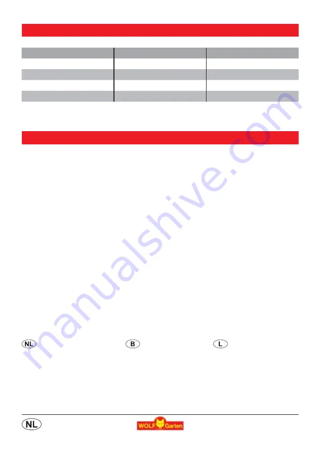 Wolf Garten LI-ION POWER GT 815 Instruction Manual Download Page 35