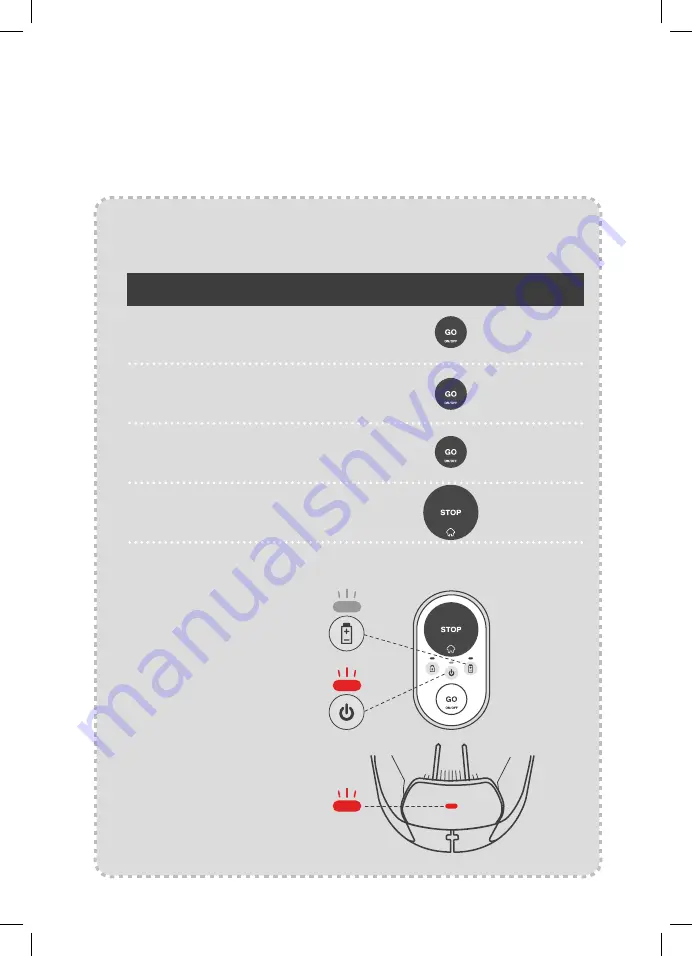 Wolf Garten Loopo S150 Manual Download Page 57