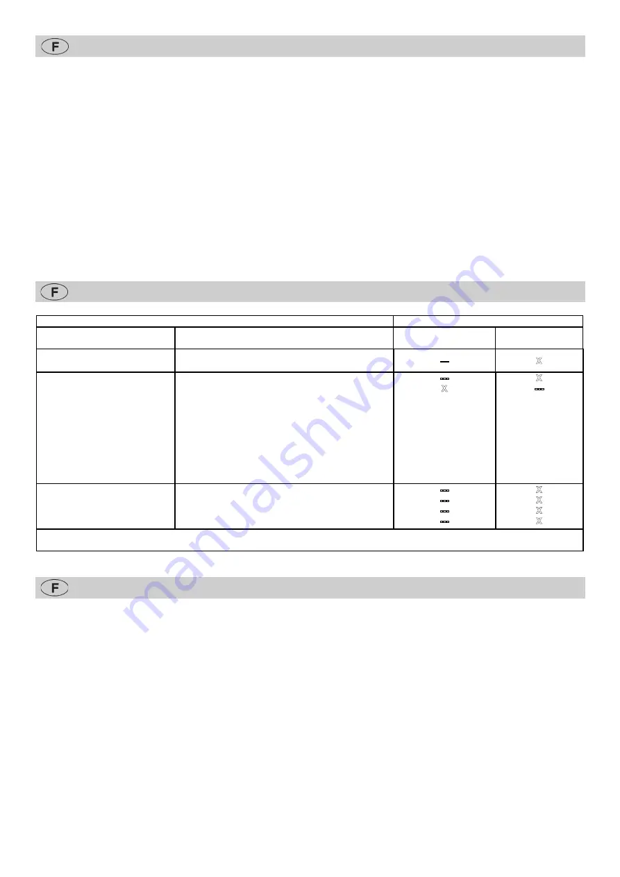 Wolf Garten UL 33 E Instruction Manual Download Page 12