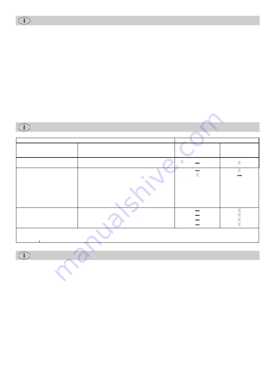 Wolf Garten UL 33 E Instruction Manual Download Page 15