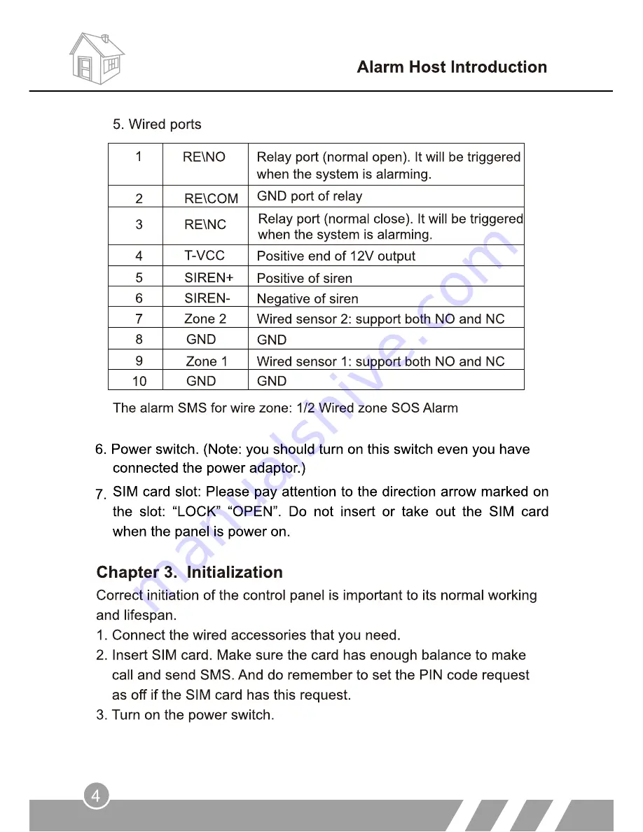 Wolf-Guard M2FX User Manual Download Page 7