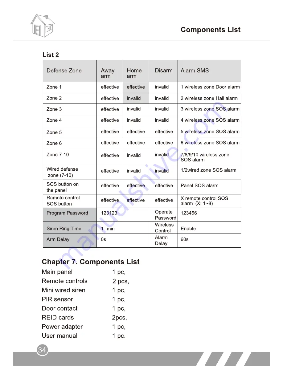 Wolf-Guard M2FX User Manual Download Page 37