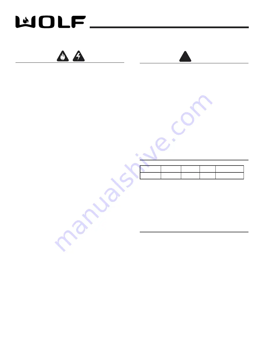 Wolf 801640 Manual Download Page 1