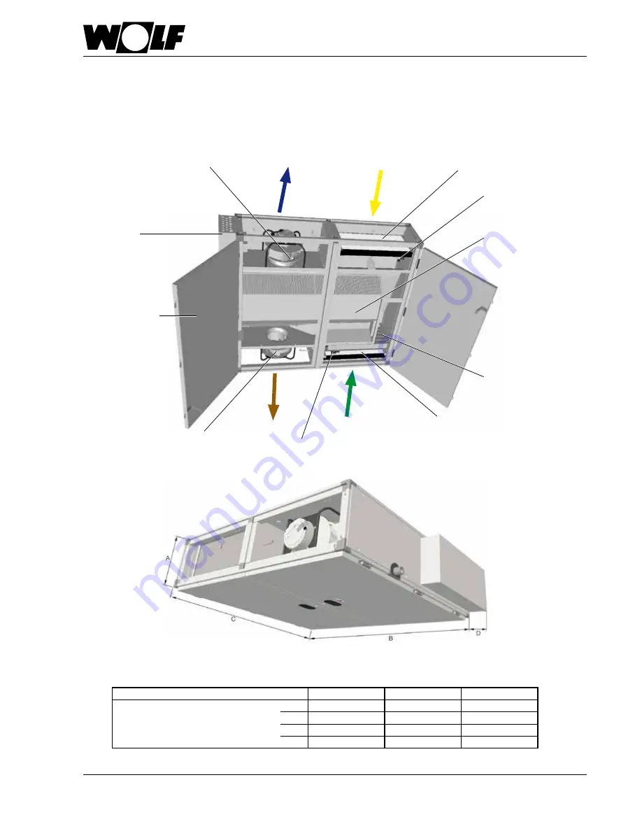 Wolf CFL-WRG Installation And Maintenance Instructions Manual Download Page 7