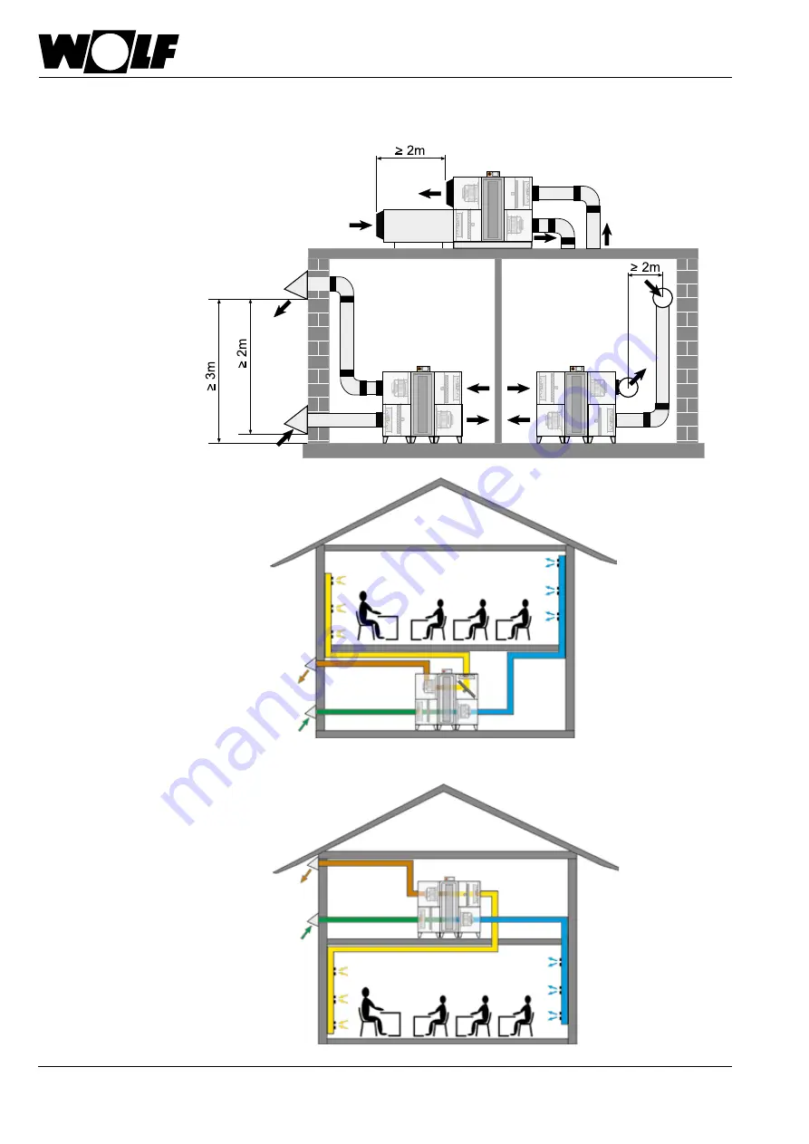 Wolf CRL-A-1300 Installation And Maintenance Instructions Manual Download Page 26