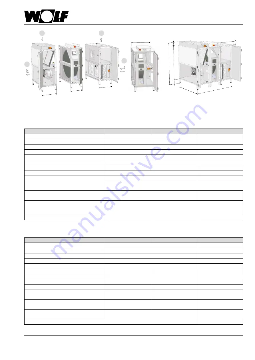 Wolf CRL evo max Series Скачать руководство пользователя страница 7