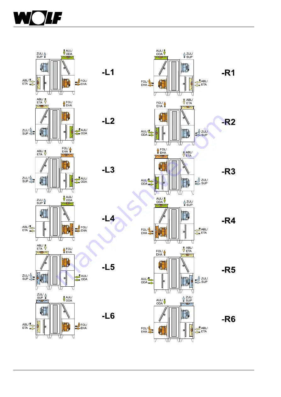 Wolf CRL evo max Series Скачать руководство пользователя страница 8