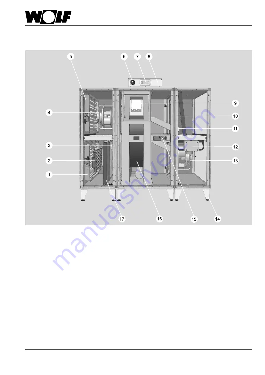 Wolf CRL evo max Series Installation And Maintenance Instructions Manual Download Page 9