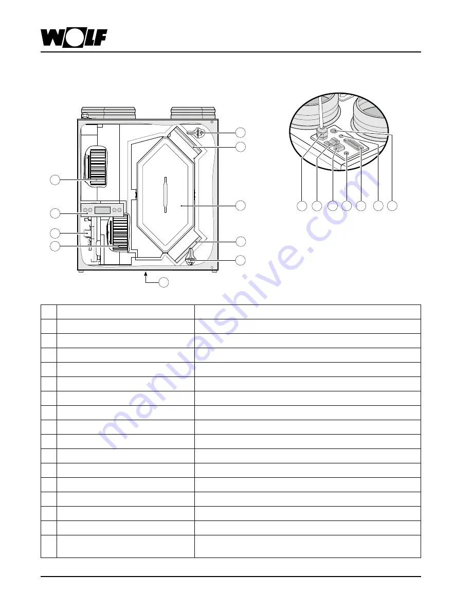 Wolf CWL-180 Excellent Installation Instructions Manual Download Page 10