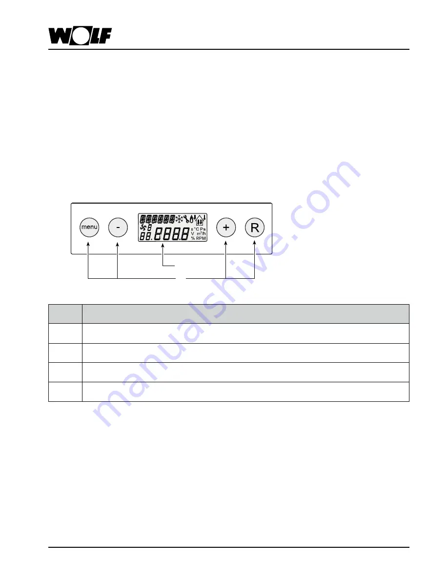 Wolf CWL-180 Excellent Installation Instructions Manual Download Page 15