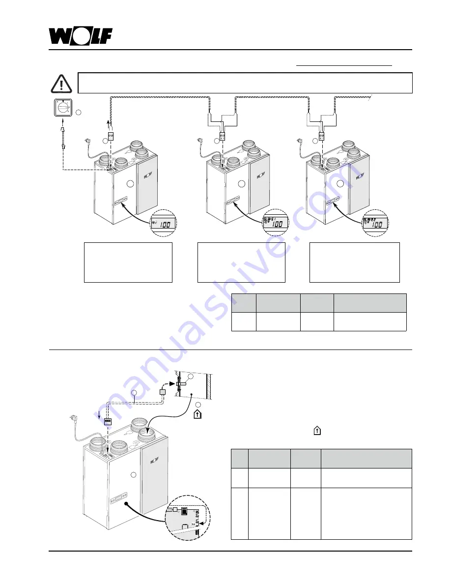 Wolf CWL-180 Excellent Installation Instructions Manual Download Page 31