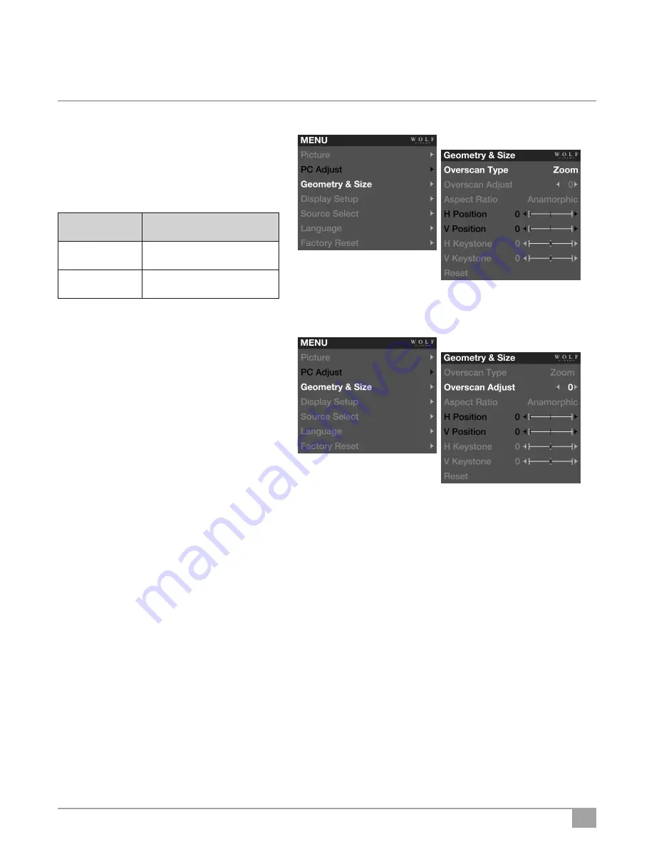 Wolf DCL-200 FD User Manual Download Page 30