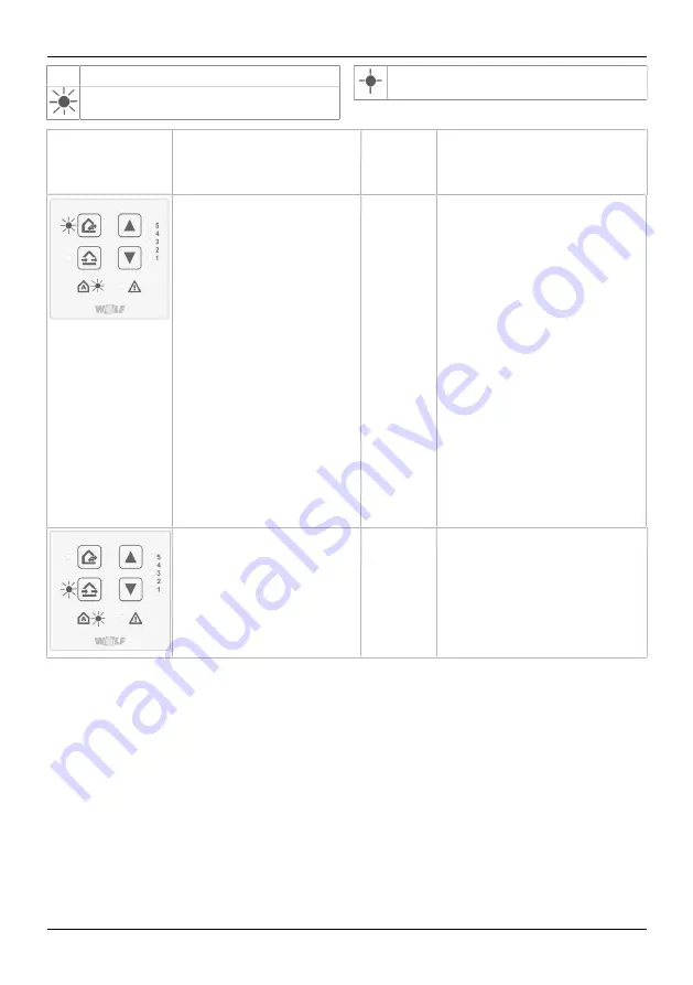 Wolf FWL-PushPull RLS Installation Instructions Manual Download Page 23