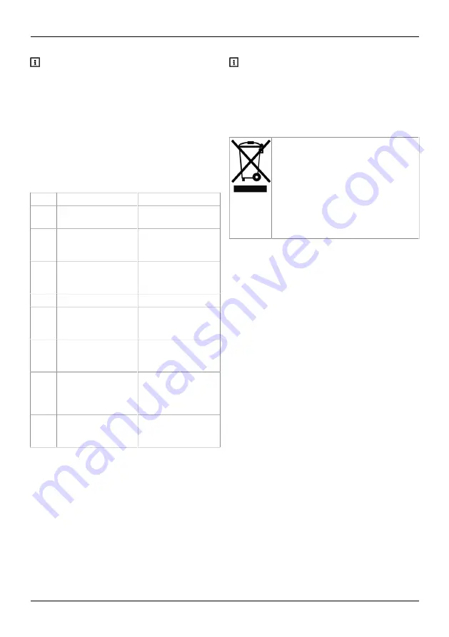 Wolf FWL-PushPull RLS Installation Instructions Manual Download Page 27