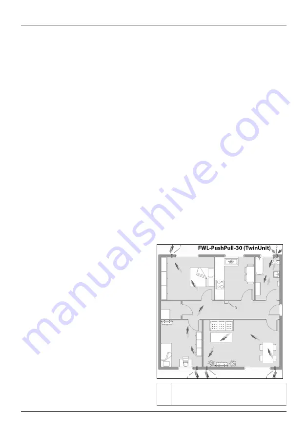 Wolf FWL-PushPull RLS Installation Instructions Manual Download Page 32