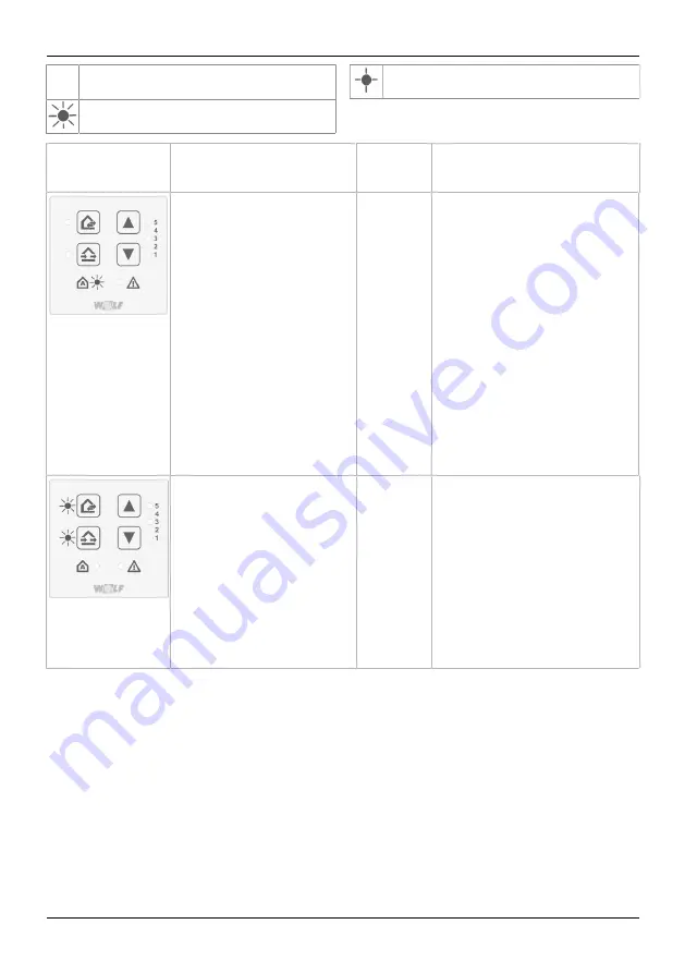 Wolf FWL-PushPull RLS Installation Instructions Manual Download Page 47