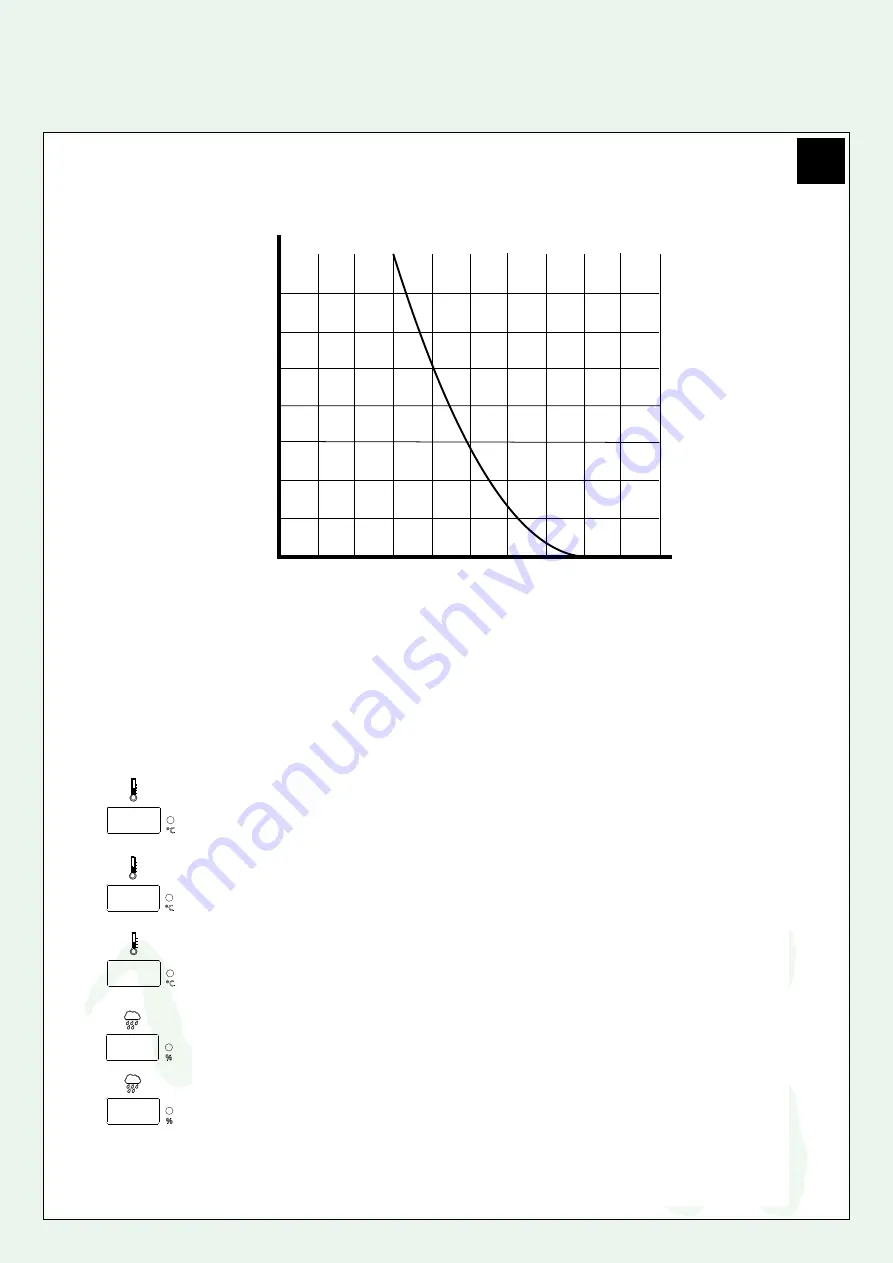 Wolff Finnhaus Melina 40-B Building Instructions Download Page 204