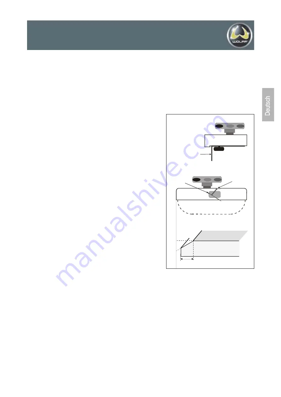 WOLFF 015621 Operating Manual Download Page 3