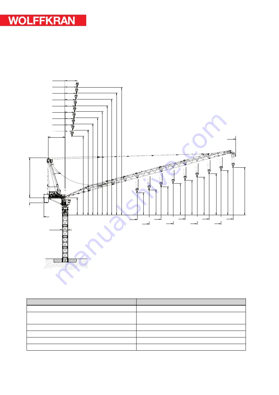 WOLFF 700 B Technical Information Download Page 5