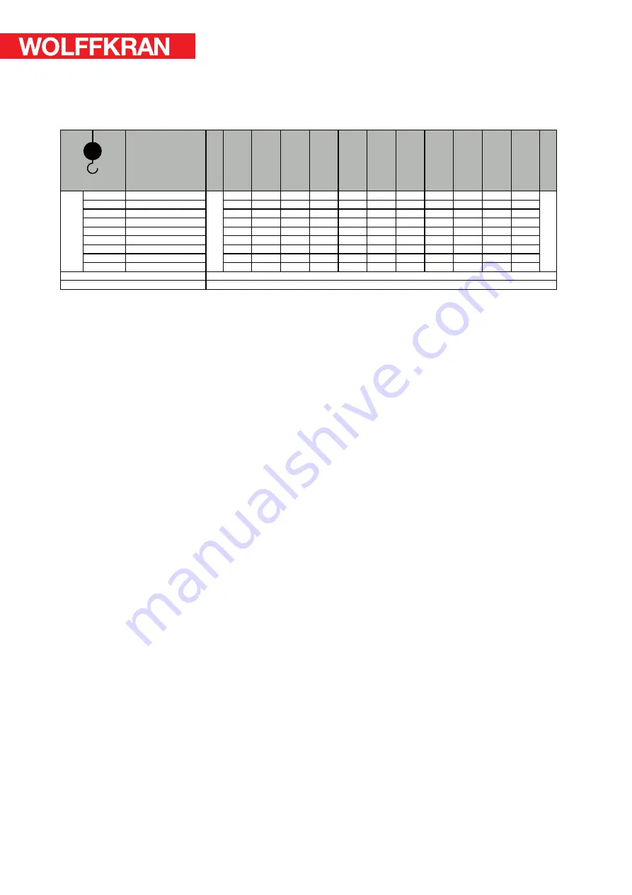 WOLFF 700 B Technical Information Download Page 7