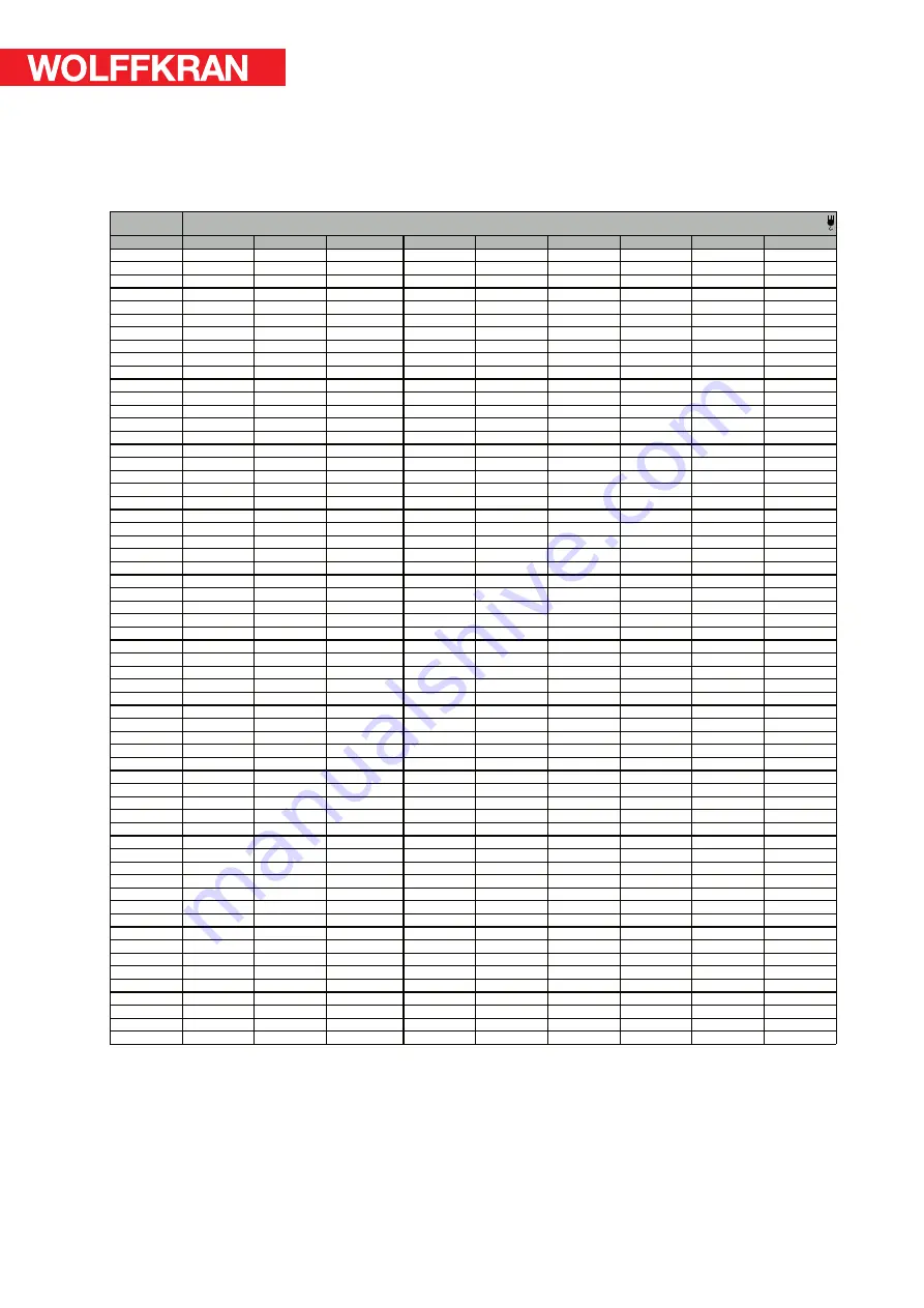 WOLFF 700 B Technical Information Download Page 12