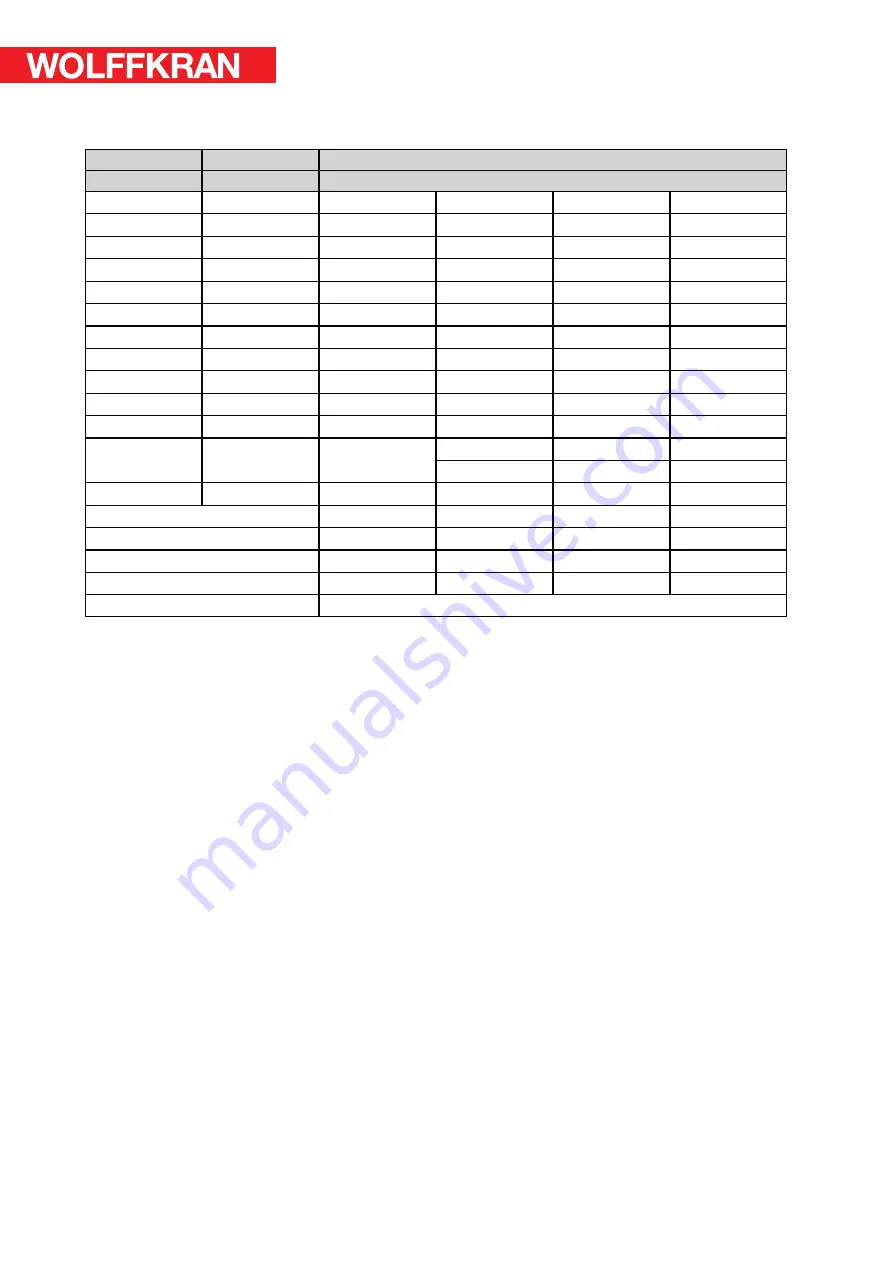 WOLFF 700 B Technical Information Download Page 31