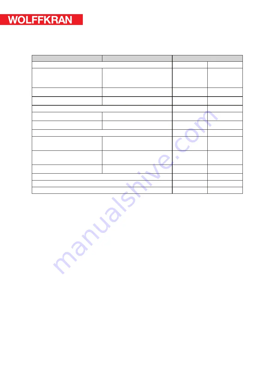 WOLFF 700 B Technical Information Download Page 54