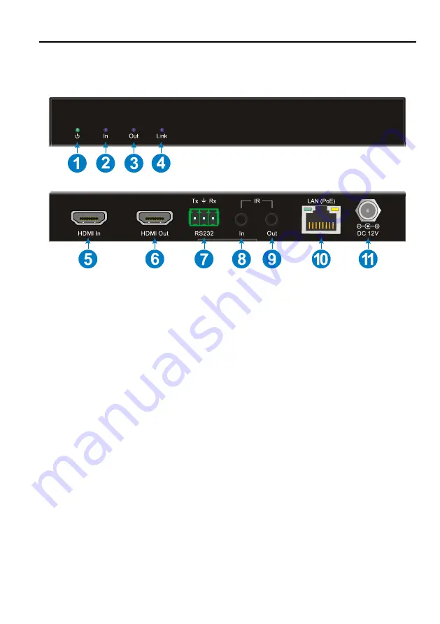 WolfPack HDTVIPH400 User Manual Download Page 8