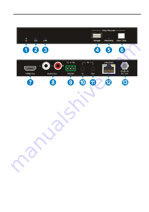 WolfPack HDTVIPH400 User Manual Download Page 9