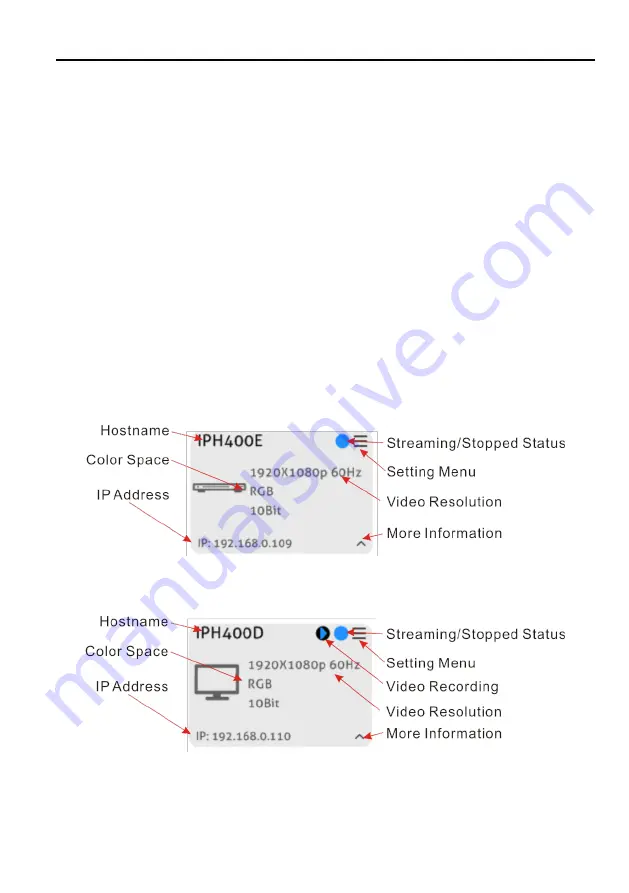 WolfPack HDTVIPH400 User Manual Download Page 16