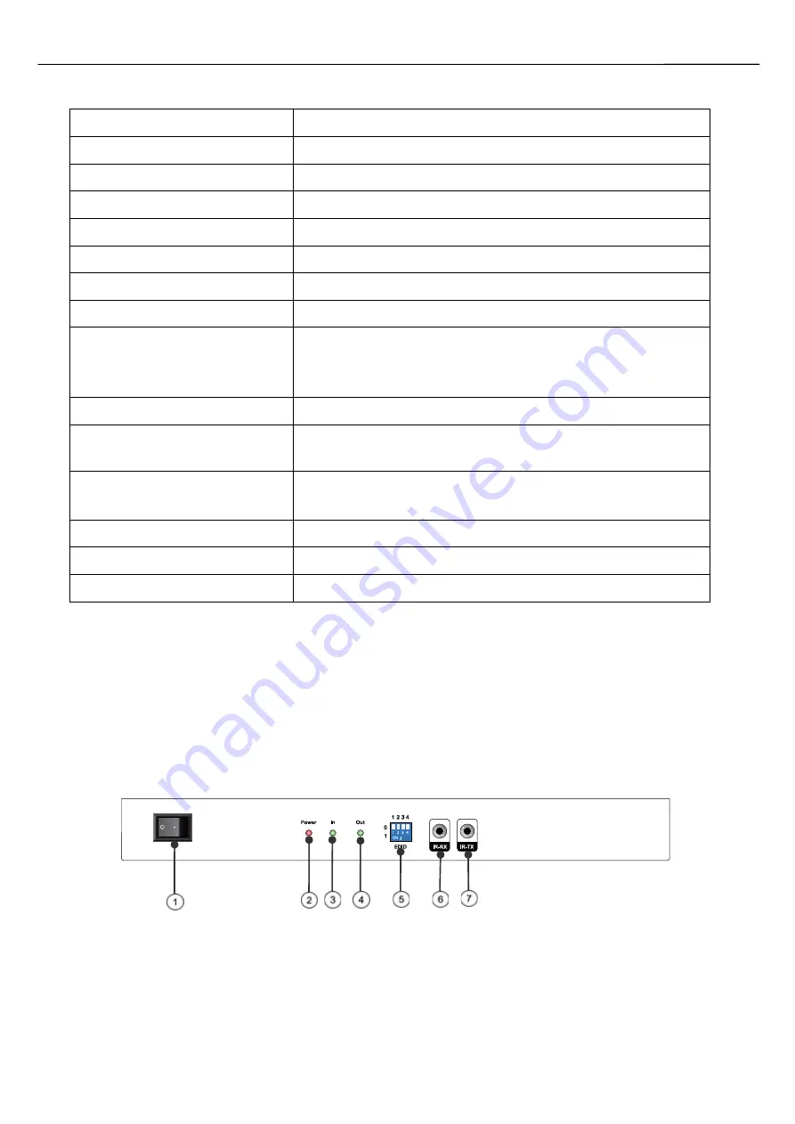 WolfPack HDTVSX-SPE108 Operating Instructions Manual Download Page 2