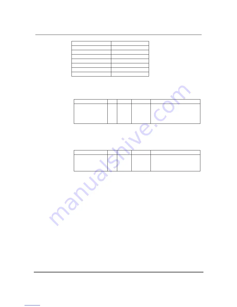 Wolfson WM8580 Скачать руководство пользователя страница 34