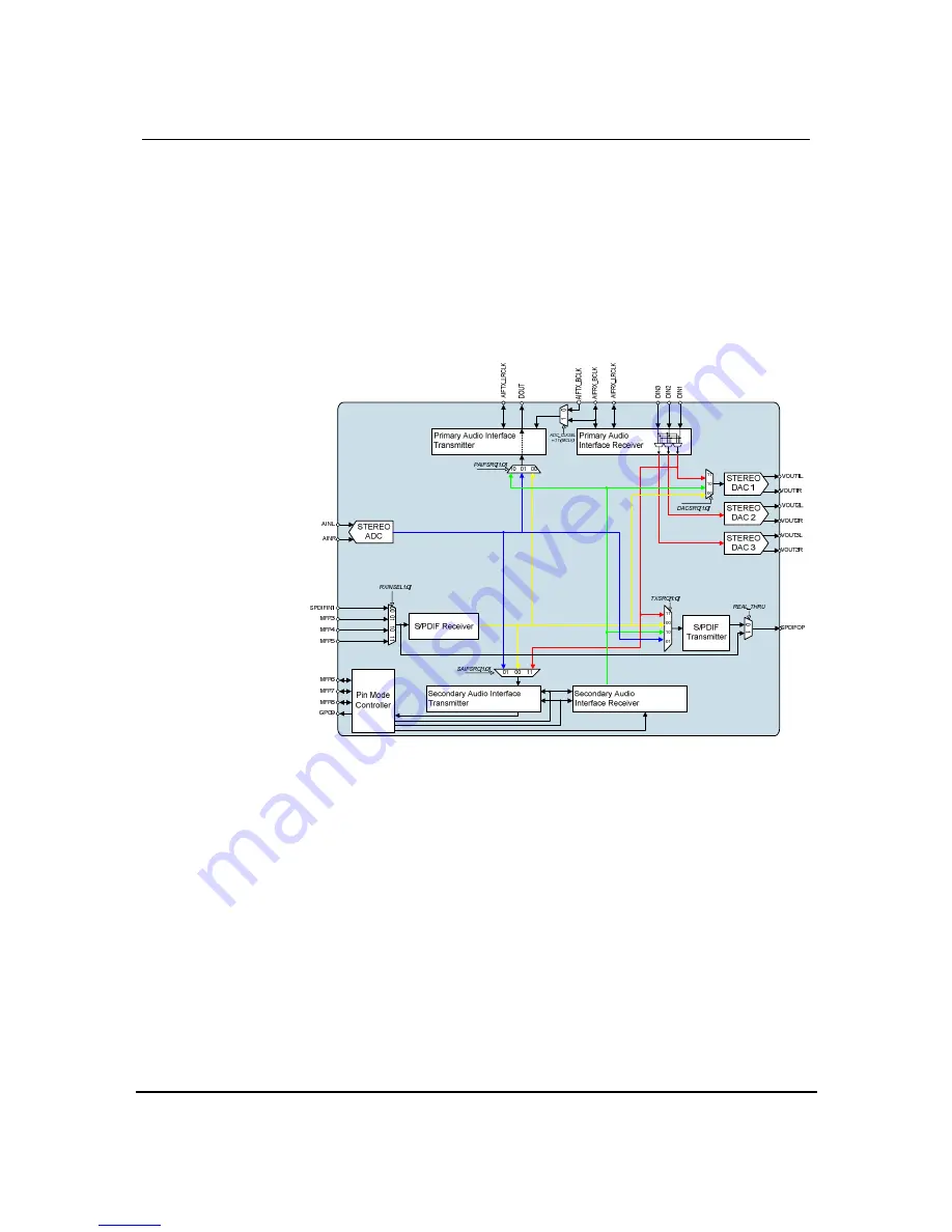 Wolfson WM8580 Instruction Manual Download Page 40